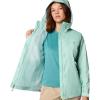 imageColumbia Womens Arcadia II JacketSprayRiver Blue