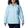 imageColumbia Womens Arcadia II JacketSpring Blue