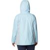 imageColumbia Womens Arcadia II JacketSpring BlueCirrus Grey