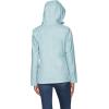 imageColumbia Womens Arcadia II JacketStone Blue