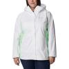 imageColumbia Womens Arcadia II JacketWhiteKey West