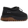 imageColumbia Womens Snowtrot UnwindBlackSea Salt