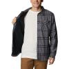 imageColumbia Mens Cornell Woods Fleece Lined Shirt JacketCity Grey Windowpane