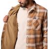 imageColumbia Mens Cornell Woods Fleece Lined Shirt JacketDelta Lumberjack Tartan