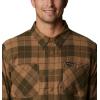 imageColumbia Mens Cornell Woods Fleece Lined Shirt JacketDeltaWarp Red Woodsman Tartan