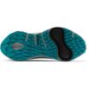imageColumbia Mens Konos Trillium ATRBlazeTeal Chloride