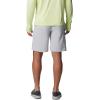imageColumbia Youth Boys PFG Terminal Tackle II ShortCool GreyVivid Blue