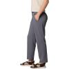imageColumbia Womens All Seasons PullOn PantsCity Grey