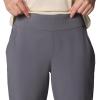 imageColumbia Womens All Seasons PullOn PantsCity Grey