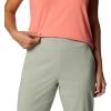 imageColumbia Womens All Seasons PullOn PantsSafari