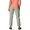 imageColumbia Womens All Seasons PullOn PantsSafari