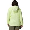 imageColumbia Womens Arcadia II JacketCitron Haze