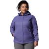 imageColumbia Womens Arcadia II JacketStormwatch