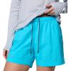 imageColumbia Womens Backcast II Water ShortAtoll