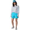 imageColumbia Womens Backcast II Water ShortAtoll