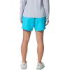 imageColumbia Womens Backcast II Water ShortAtoll