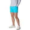 imageColumbia Womens Backcast II Water ShortAtoll