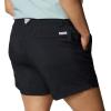 imageColumbia Womens Backcast II Water ShortBlack
