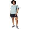 imageColumbia Womens Backcast II Water ShortBlack