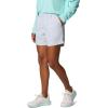 imageColumbia Womens Backcast II Water ShortCirrus Grey