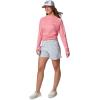 imageColumbia Womens Backcast II Water ShortCirrus Grey