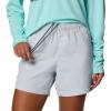 imageColumbia Womens Backcast II Water ShortCirrus Grey