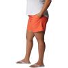 imageColumbia Womens Backcast II Water ShortCorange