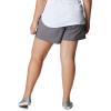 imageColumbia Womens Backcast II Water ShortFairytale