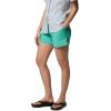 imageColumbia Womens Backcast II Water ShortGlaze Green