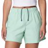 imageColumbia Womens Backcast II Water ShortNew Mint