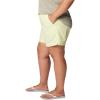 imageColumbia Womens Backcast II Water ShortSpring Yellow