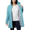 imageColumbia Womens Heavenly Long Hooded JacketCanyon Blue