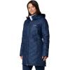 imageColumbia Womens Heavenly Long Hooded JacketCollegiate Navy