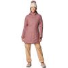 imageColumbia Womens Heavenly Long Hooded JacketFig