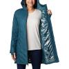 imageColumbia Womens Heavenly Long Hooded JacketNight Wave