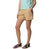 imageColumbia Womens Leslie Falls Short IICanoe
