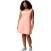 imageColumbia Womens PFG Freezer III DressTiki Pink