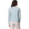 imageColumbia Womens PFG Uncharted Knit Long SleeveCrushed Blue Heather