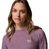 imageColumbia Womens PFG Uncharted Knit Long SleeveDusty Purple Heather