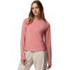 imageColumbia Womens PFG Uncharted Knit Long SleeveRosewood Heather