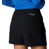 imageColumbia Womens Rugged Water ShortBlack