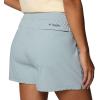 imageColumbia Womens Rugged Water ShortCrushed Blue