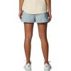 imageColumbia Womens Rugged Water ShortCrushed Blue