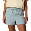 imageColumbia Womens Rugged Water ShortCrushed Blue
