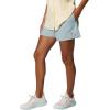 imageColumbia Womens Rugged Water ShortCrushed Blue