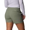 imageColumbia Womens Rugged Water ShortCypress