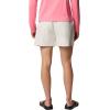 imageColumbia Womens Rugged Water ShortStone
