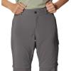 imageColumbia Womens Silver Ridge Utility Convertible PantsCity Grey