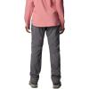 imageColumbia Womens Silver Ridge Utility Convertible PantsCity Grey