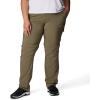 imageColumbia Womens Silver Ridge Utility Convertible PantsStone Green